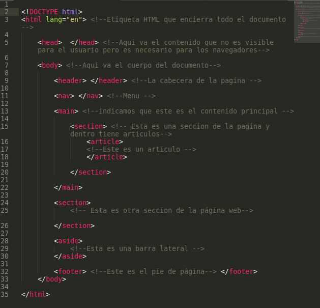 Codigo html de una estructura web